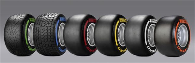 Pirelli Dæk I Formel 1